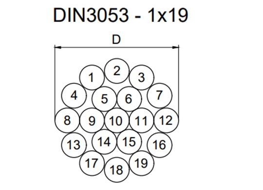 T-DMSPIZM-1X19